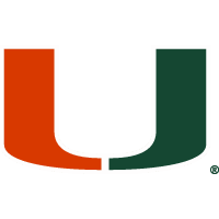 University of Miami Hurricanes Clothing & Gear Logo